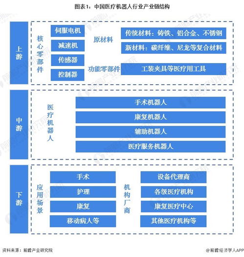科學(xué)家推出新型老年護(hù)理機(jī)器人Adam 軟硬件協(xié)同創(chuàng)新，引領(lǐng)個(gè)人護(hù)理新高度