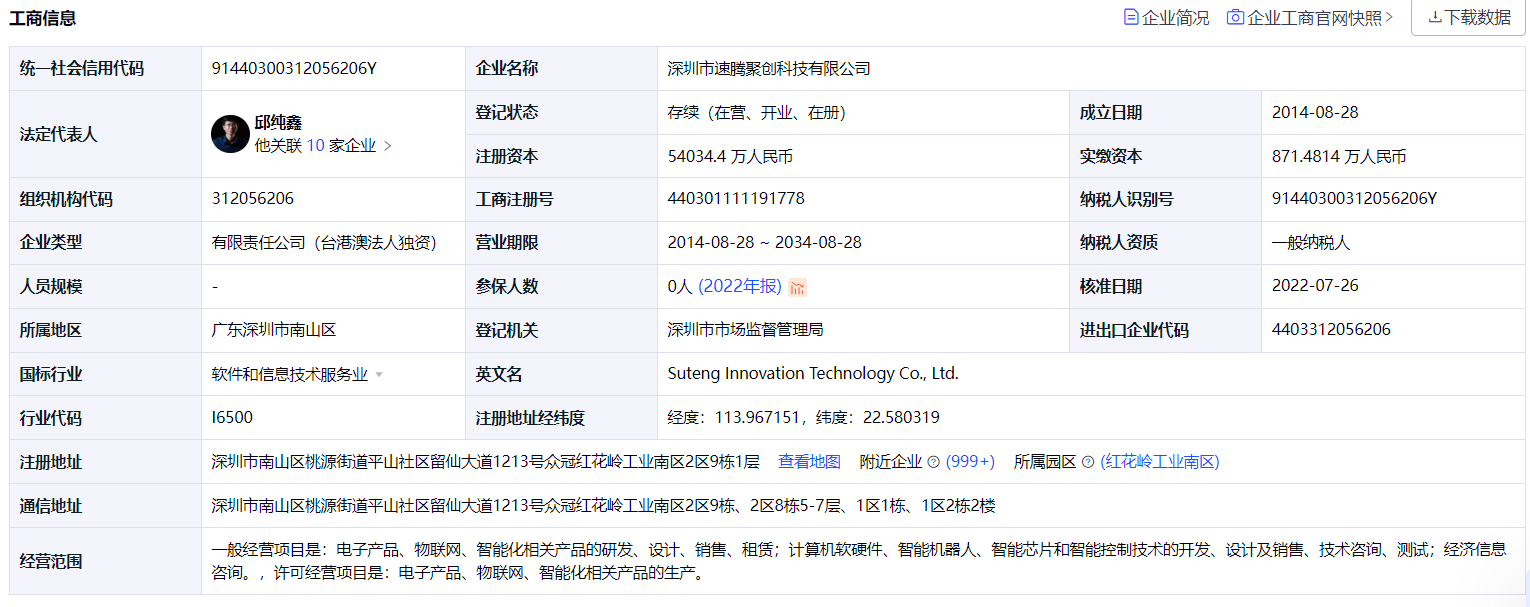 速騰聚創科技獲9.85億元IPO融資，加速計算機軟硬件研發與市場拓展